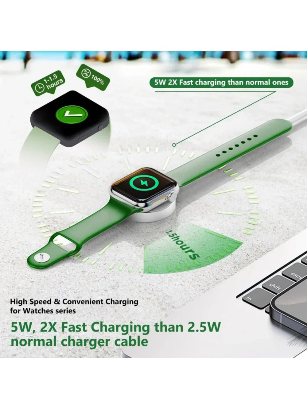 Fast 5W Magnetic Wireless Charger Cable for Apple Watch - 2 Pack, 3FT USB C Cord